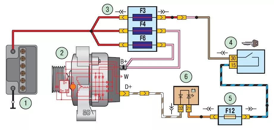 распиновка генератора лада приора. генератор приора 2170 на 2114. схема зарядки акб 21099. приора схема зарядки аккумулятора. схема электрооборудования ваз 2170 приора.