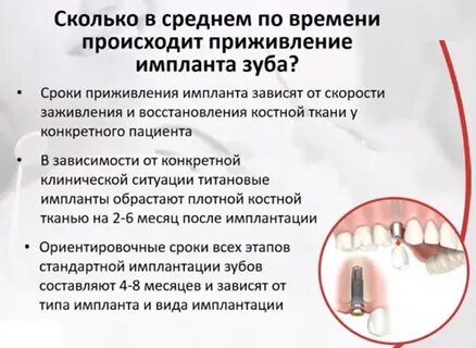 После антибиотиков горечь во рту лечение