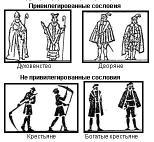 Низкие высокие сословия