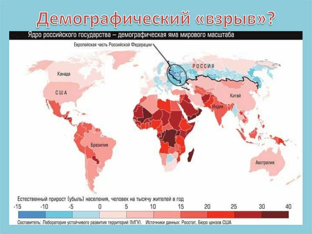 Как называется уменьшение населения в стране