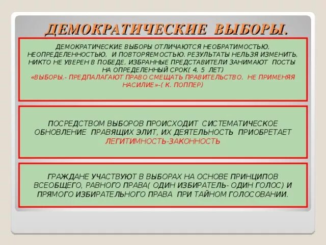 Демократические выборы отличает. Демократические выборы. Признаки демократических выборов. Демократические выборы признаки. Отличающие демократические выборы.