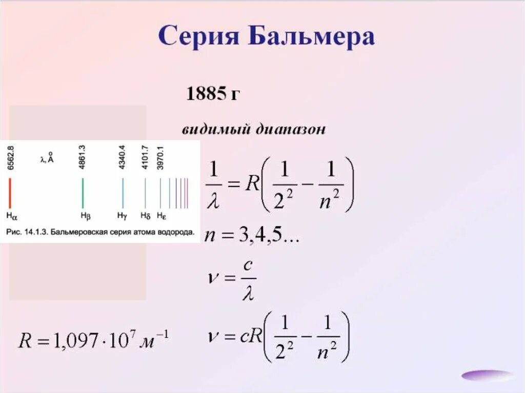 Частота излучения атома водорода при переходе