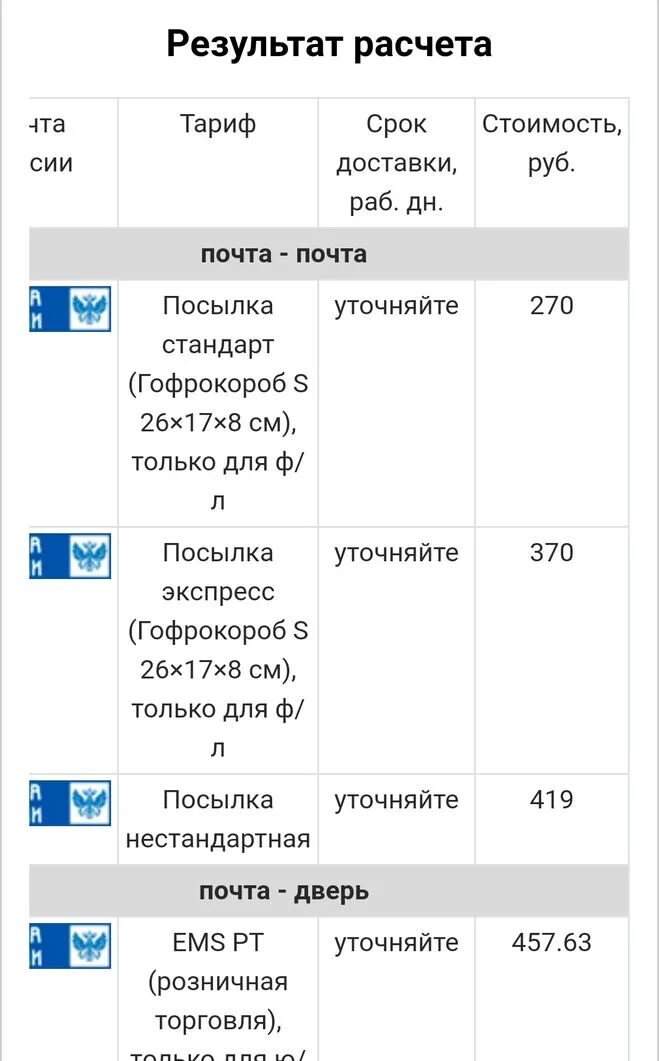 Отправить 10 кг посылку из москвы. Посылка из Новосибирска. Доставка посылок. Почта отправить посылку стоимость. Посылки в Москве.