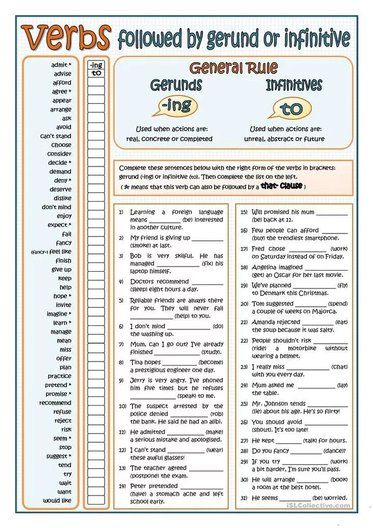 Ing form exercises