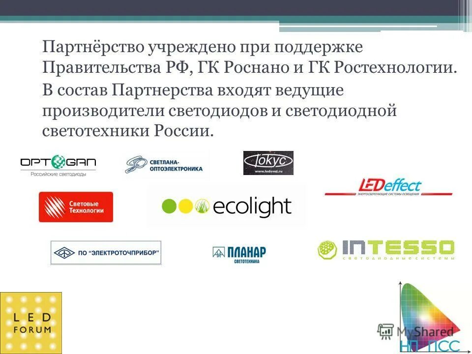 рынок освещения доля россии. фокус светильники логотип. нп производителей. нп производителей. взрывной рост.