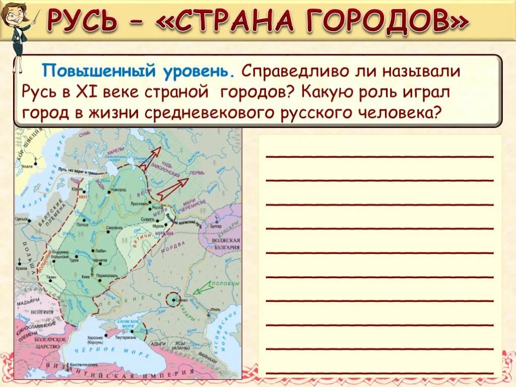 Русь страна городов