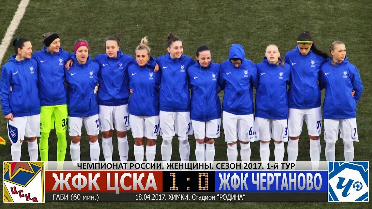 Жфк зенит жфк цска билеты. Цска женский футбольный клуб. Женская футбольная команда цска. Самсонюк цска. Зенит цска футбол женщины.