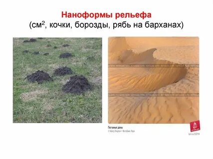 Форма рельефа 4