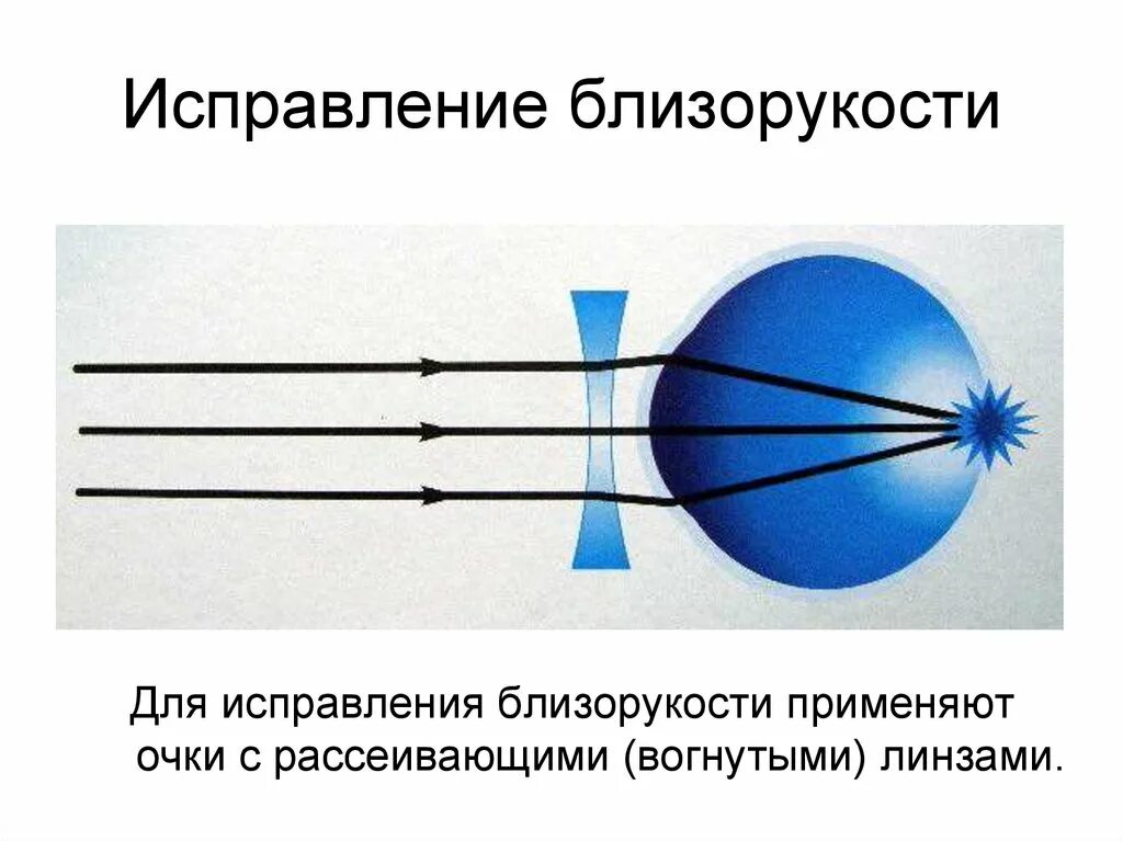 Схема исправлена