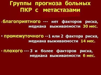 Рак почки прогноз