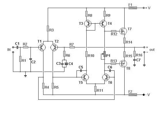 Pin on pwm