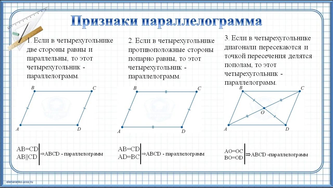 Векторы 10 класс геометрия презентация. Признаки параллелограмма 8. Признаки параллелограмма 8 класс. Параллелограмм признаки 8 кл. Свойства параллелограмма свойства параллелограмма.