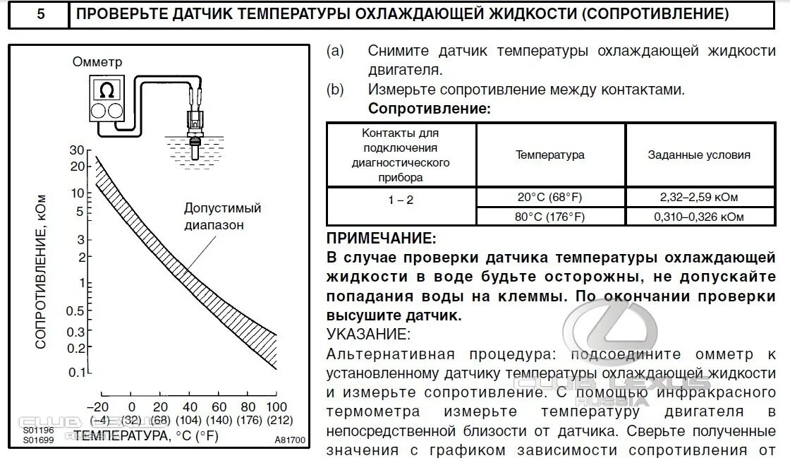 Проверка датчика охлаждающей жидкости. Сопротивление датчика температуры охлаждающей жидкости. таблица сопротивлений датчиков температуры охлаждающей жидкости nissan. проверка сопротивления датчика температуры. проверить сопротивление датчика температуры.
