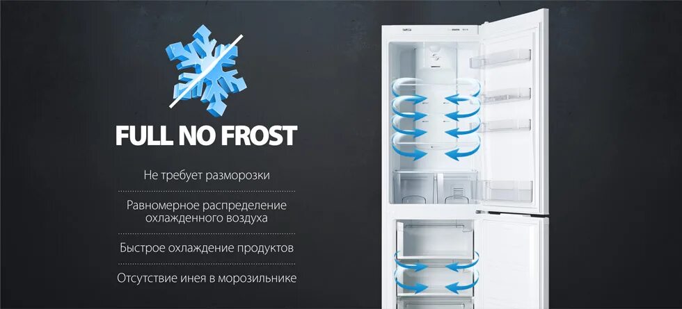 Как размораживать холодильник no frost. Холодильник Атлант folnofrost. Холодильник Атлант Full no Frost. Холодильник фул ноу Фрост. Холодильник Атлант FULLNOFROST.
