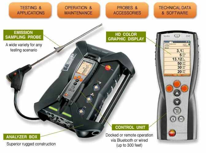 Эмиссия тест. Testo 350 газоанализатор. Блок анализатора testo 350. Testo 340 газоанализатор. Газоанализатор testo-335.