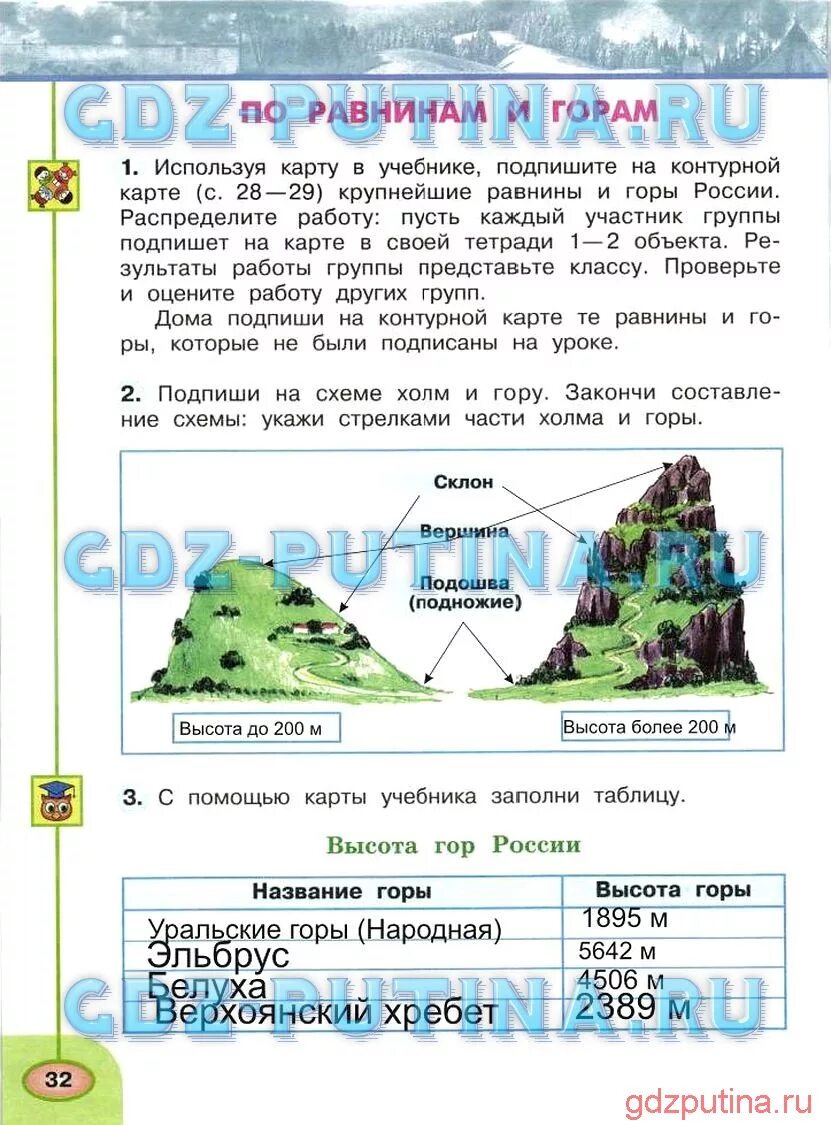 Окружающий мир 4 класс Плешаков Новицкая. Окружающий мир 4 класс рабочая тетрадь горы. Окружающий мир 4 класс высота гор. Окружающий мир 4 класс рабочая тетрадь 1 часть горы. Готовые домашние задания окружающий мир четвертый класс