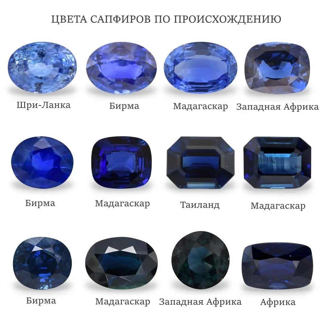 Виды сапфиров. Сапфировый цвет. разные расцветки сапфиров. сапфировый насыщенный цвет. драгоценный камень темного цвета название.