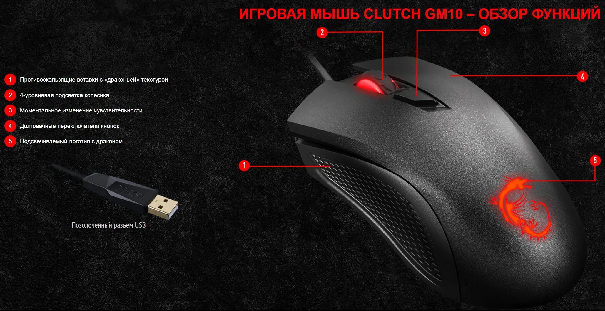 Картинки КАК РАЗОБРАТЬ ИГРОВУЮ МЫШКУ