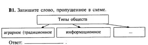 Запиши слово пропущенное в таблице общество