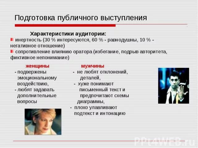 Недостатки выступающего. Устное публичное выступление. подготовка к публичному выступлению. проверочная работа по теме публичное выступление. достоинства и недостатки публичного выступления.