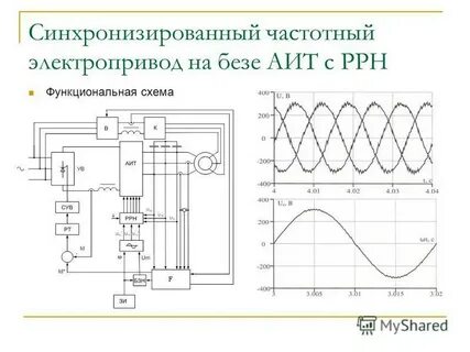Пусковые работы электропривода