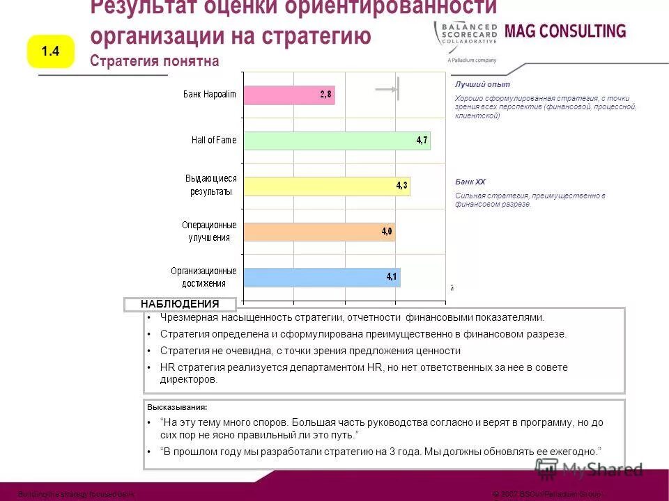 Хср главный герой