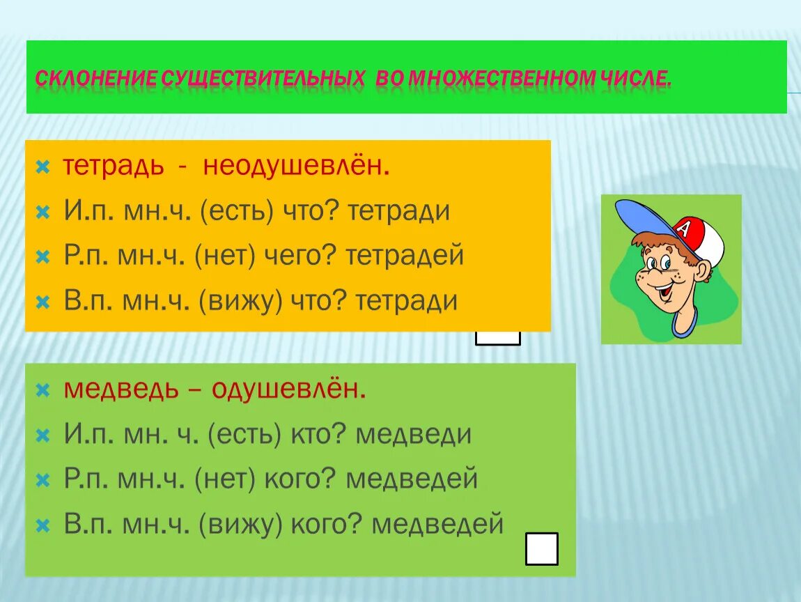 Засуха множественное число. Склонение имен существительных во множественном числе. Склонение множественного числа существительных в русском. Склонение существительное во множественном числе. Склонение сущ во мн числе.