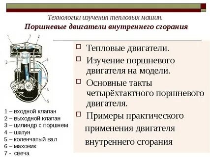Двигатель внутреннего сгорания понятие