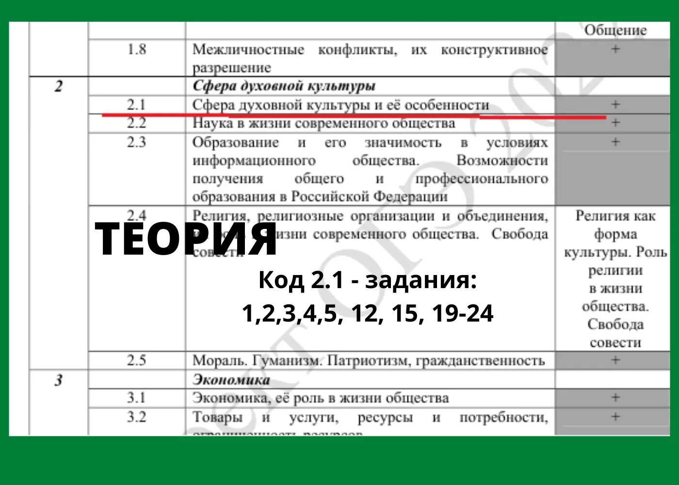 Пример 12 задания огэ обществознание. 21 задание огэ по обществознанию. духовная культура обществознание огэ. 1 задание огэ общество термины. 15 задание огэ общество.
