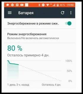 Оптимизация работы батареи