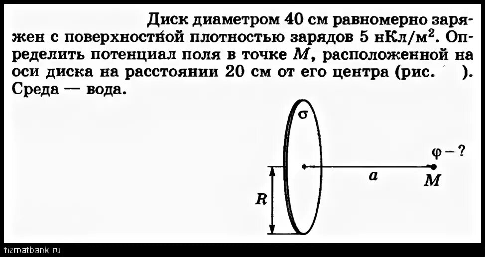 Потенциал электрического поля в точке а равен