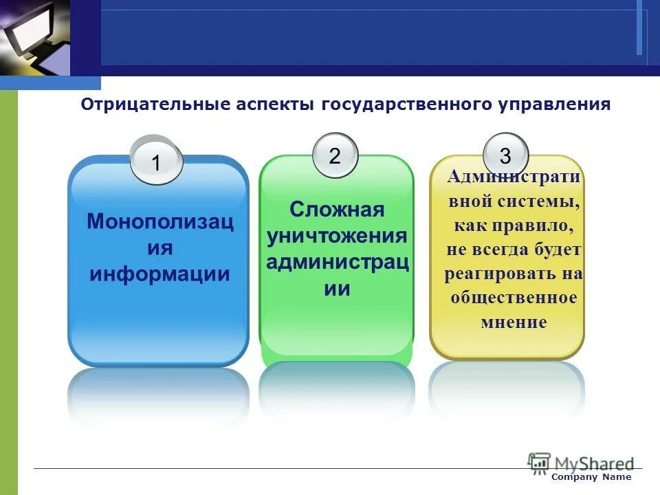аспекты государственного языка