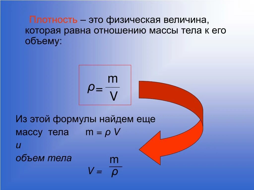 Плотность ответа