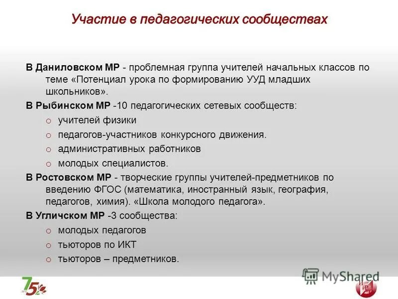 Проблемная группа педагогов. Проблемные групп педагогов. Участие в педагогических сообществах. Проблемная группа. Проблемные групп педагогов.
