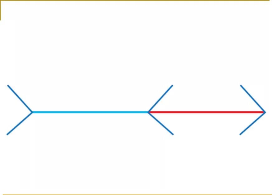 Оптико-Геометрическая иллюзия Мюллера-Лайера. Иллюзия Франца Мюллера-Лайера. Иллюзия стрелок Мюллера-Лиера. Мюллер Лайер линии.