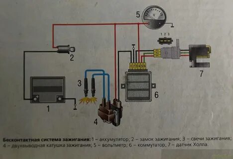 Схема подключения зажигания мотоцикла урал