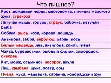 Кромсаем лед