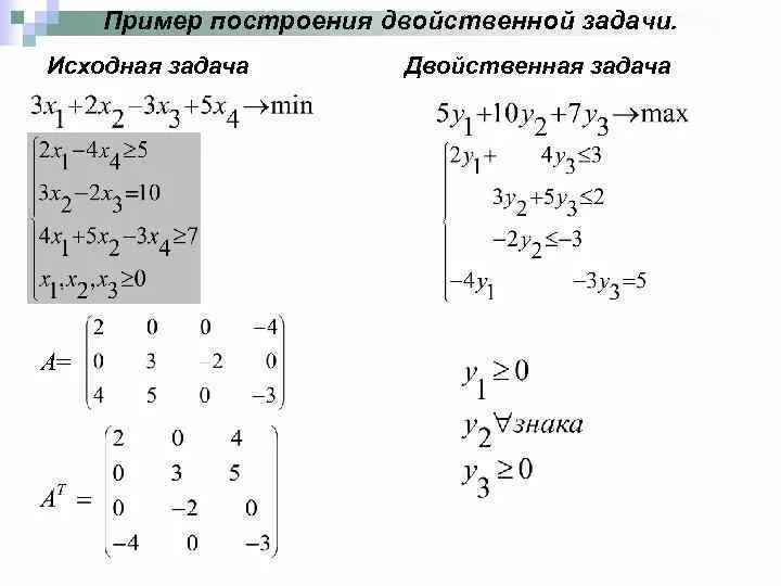 Двойственность задач линейного программирования. Двойственность задач линейного программирования