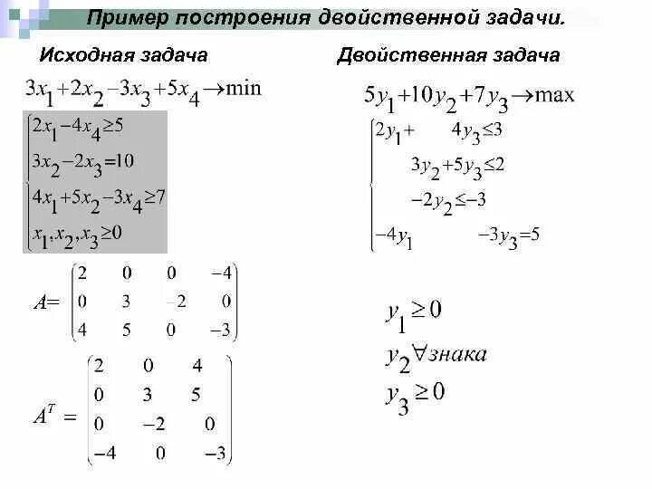 Двойственная задача линейного программирования пример. Построение двойственной задачи. Алгоритм построения двойственной задачи. Правила составления двойственной задачи.