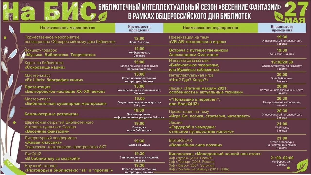 Афиша библиотеки. Белгородская научная библиотека.