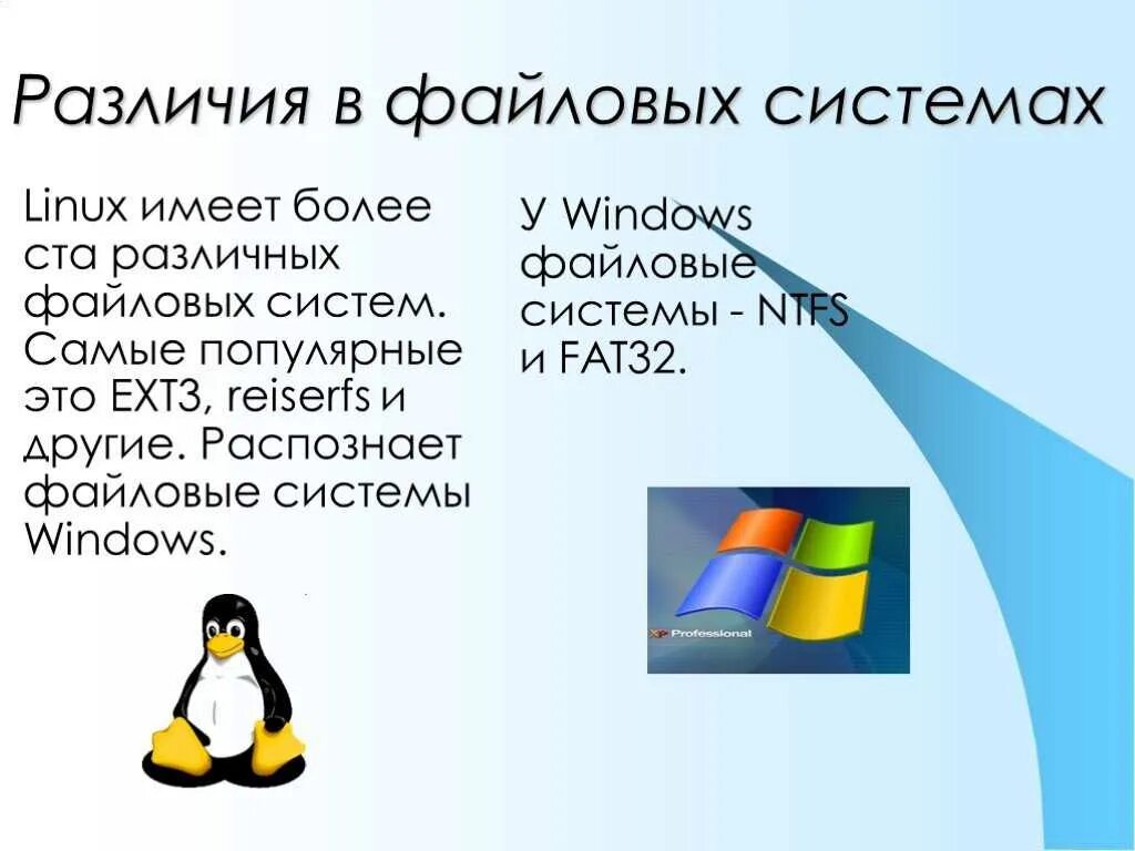 Описание операционных систем. Файловая система ОС Linux. Операционные системы Linux и Windows. Операционные системы линукс и виндовс. Презентация на тему линукс.