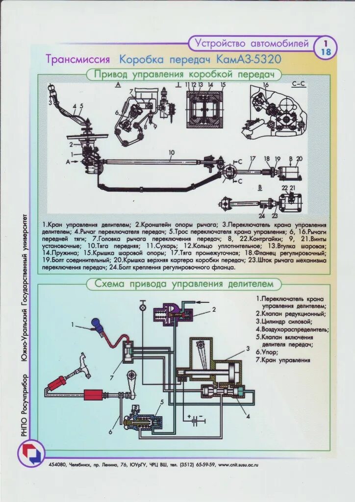 Система переключения делителя КПП КАМАЗ. Переключатель делителя КАМАЗ 5320 на коробке. Схема включения делителя КАМАЗ 5490. Схема подключения делителя КАМАЗ евро 2. Кпп камаз переключение делитель