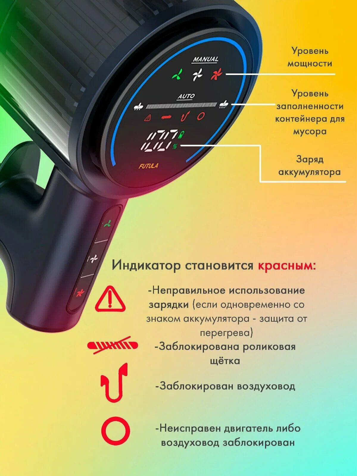 Futula Cordless Vacuum Cleaner v14. Вертикальный пылесос Futula Cordless Vacuum Cleaner v14. Пылесос Futula v14 индикаторы. Индикаторы на пылесосе Futula Cordless Vacuum Cleaner v14. Futula vacuum cleaner q10