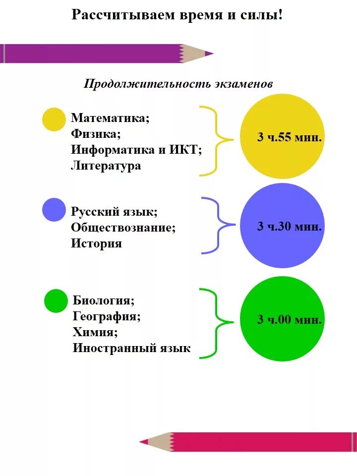 Когда положен отпуск после устройства на работу. Время отдыха трудовое право. Схема начисления отпускных. Правила для первоклассников. Трудовой кодекс обеденный перерыв.