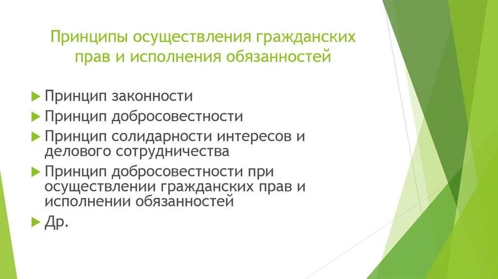 Принцип сотрудничества в гражданском праве. Понятие и принципы осуществления гражданских прав. осуществление субъективного гражданского права принципы. понятие осуществления гражданских прав и исполнения обязанностей. принципы осуществления прав и исполнения обязанностей.