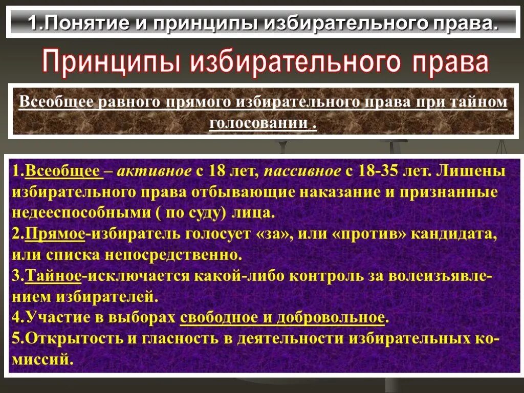 Всеобщее избирательное право при тайном голосовании. Принципы избирательной системы РФ. Понятие и принципы избирательного права. Избирательное право понятие и принципы. Понятие и принципы избир права.