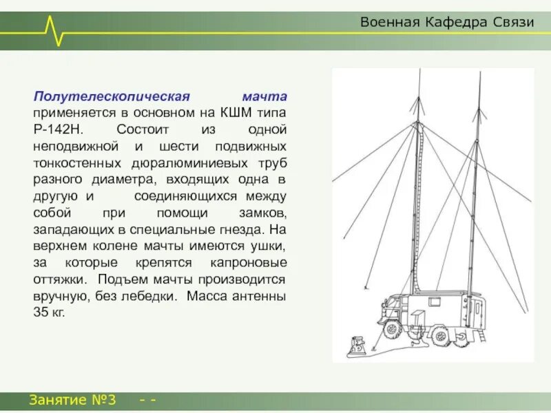 Мачта старославянское слово. Мачта от р-142 кшм. паспорт телескопической мачты кшм р-142. полутелескопическая мачта. антенны кшм.