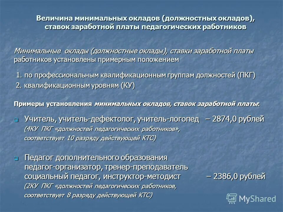 наименование должности. оклады в квалификационном уровне. минимальный оклад по пкг. минимальный оклад по должностям. размер оклада по пкг.