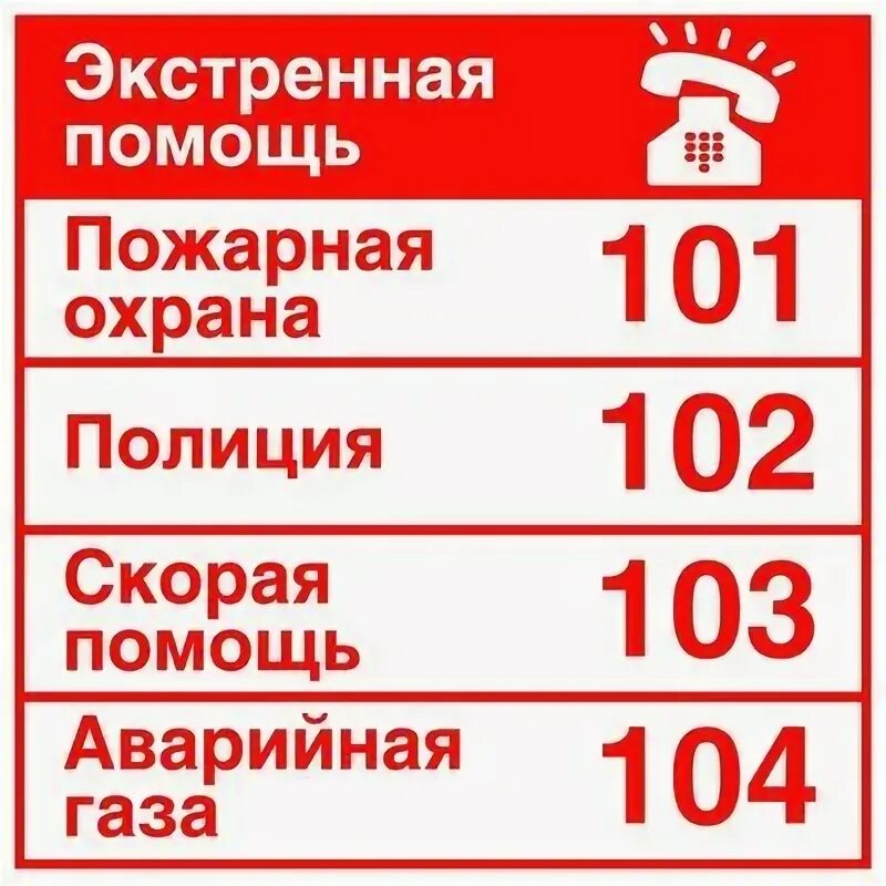 Телефон аварийной службы ульяновск. Телефон экстренной помощи. Номера полиции скорой помощи и пожарной. Номера телефонов пожарных полиции скорой. Номер экстренной помощи.