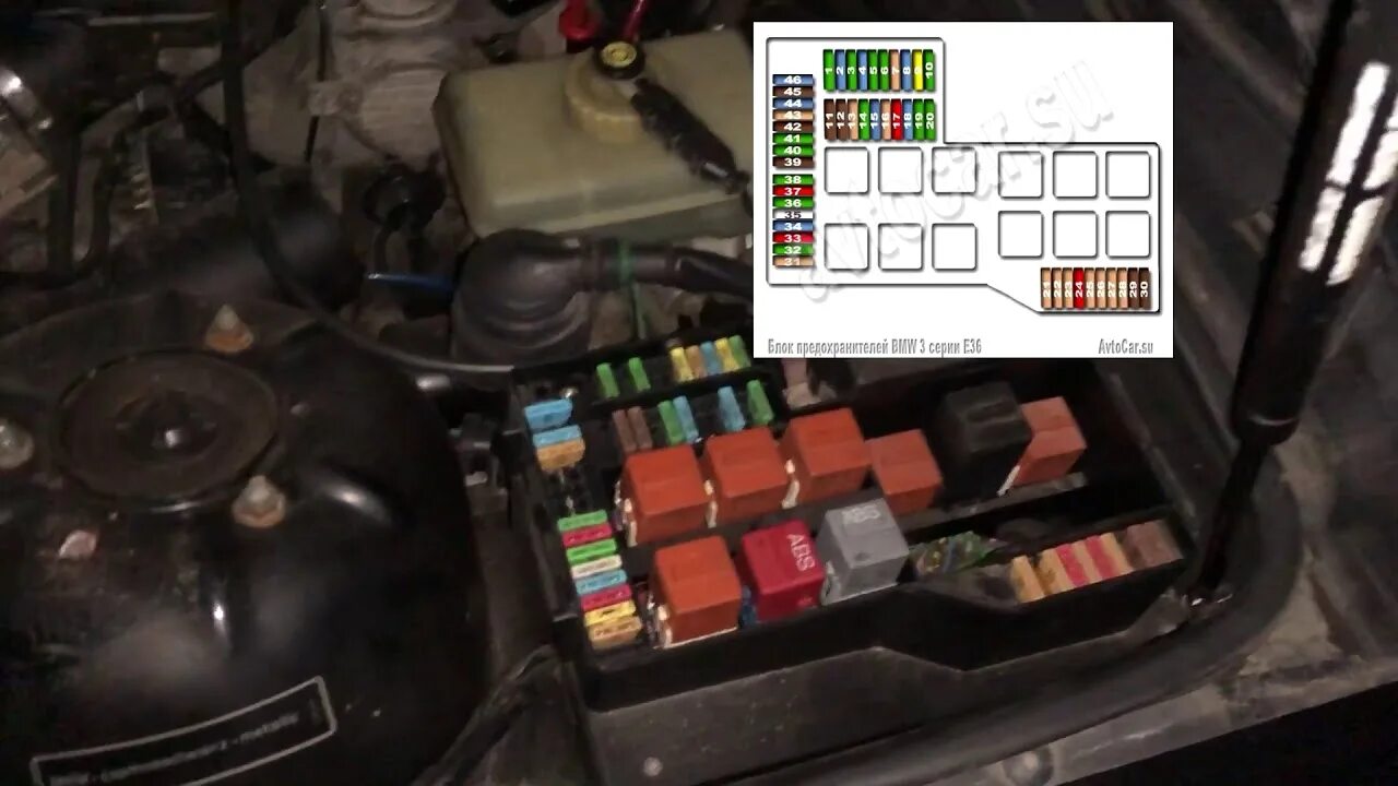 Реле ближнего света БМВ е36. Реле бензонасоса BMW e34. Блок предохранителей БМВ е36. Реле стартера БМВ х5 е53. Реле бмв е36